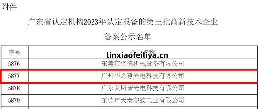 高(gao)新(xin)技術企業名單